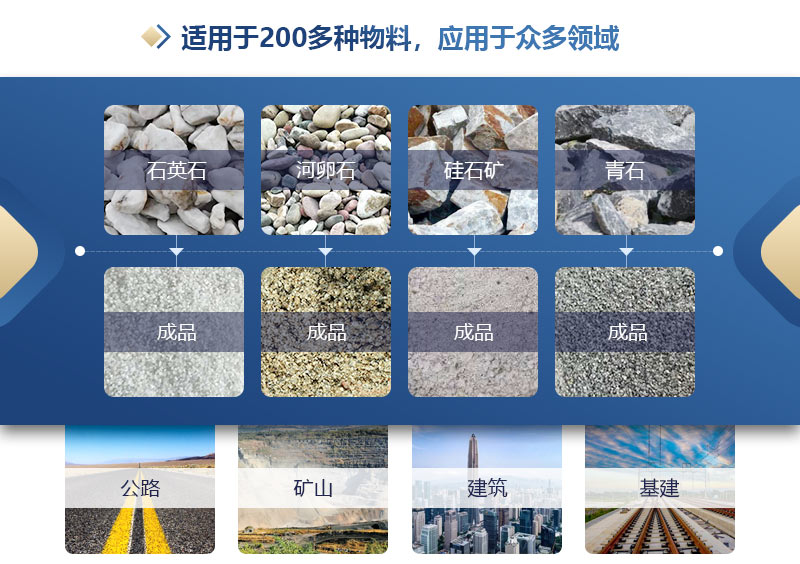 ����ʯ�p݁�ƙC(j��)��ɰЧ�������